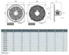 QCM-ATX 314 M  0,04 kW Std. fali axiálventilátor