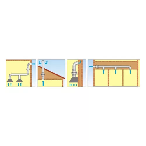 Line-Plast 100 Csőventilátor 27 W 211 m3/h IPX2 max 50°C