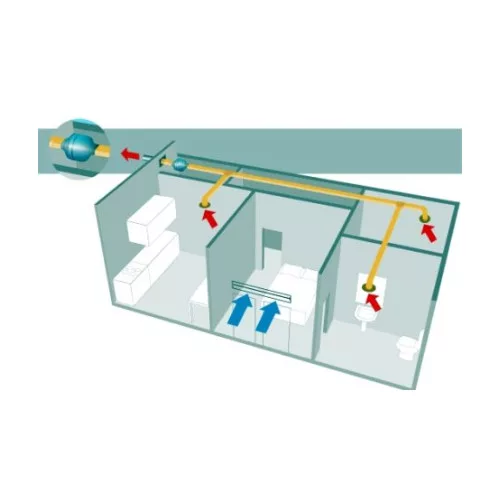Line-Plast 150 Csőventilátor 65 W 415 m3/h IPX2 max 50°C