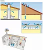 DOME 200 BA Mini tetőventilátor kerettel, Max.794 m3/h, 503Pa, 110W IPX5, max.+60°C