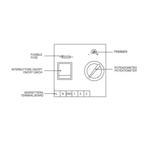 Dynair RV2 – Elektronikus monofázisú fordulatszám-szabályozó (7 A)  