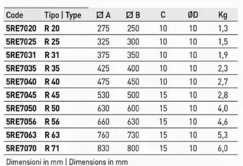 R 35 Védőrács (járókerék oldali) QC