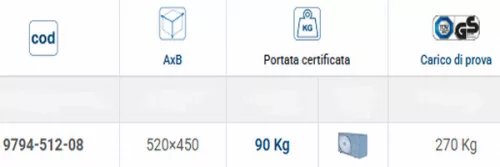 Műanyag klímatartó konzol 520x450