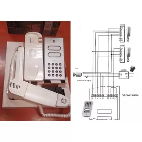 Bitron DRIN 2 Lakásos Kaputelefonrendszer készlet AN9912