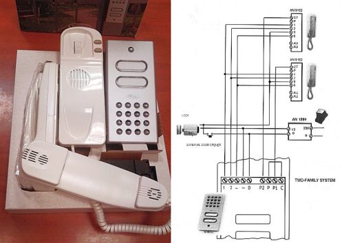 Bitron DRIN 2 Lakásos Kaputelefonrendszer készlet AN9912