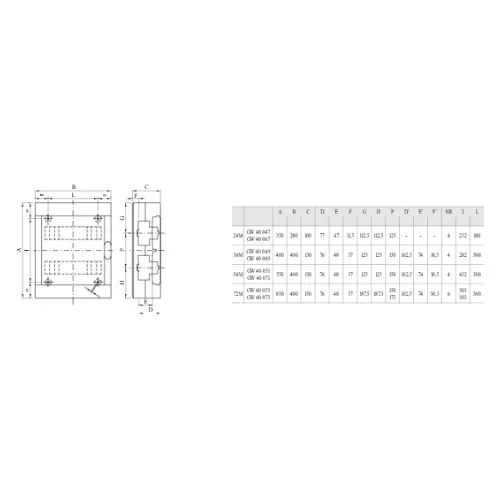 Falonkívüli Kiselosztó 54 (3X18) modulos IP40 GW40051