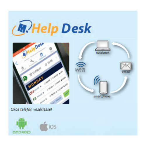 Hydrocontrollerhez webes távvezérlő program 1 éves licenc