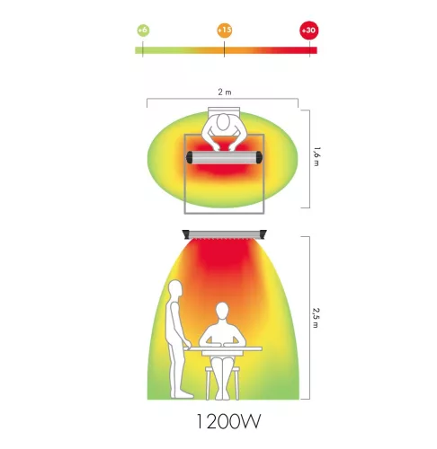 Sharklite Infra rubin hősugárzó 1200W FEKETE kapcsolóval és vezetékkel