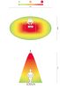HATHOR Infra hősugárzó 1x2000W 9A IP55 (arany)
