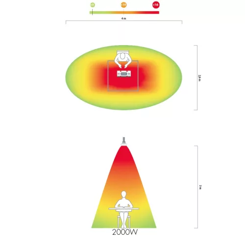 HATHOR Infra hősugárzó 1x2000W 9A IP55 (arany)