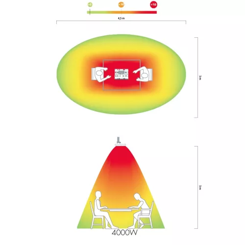 HATHOR Infra hősugárzó 2x2000W 2*9A IP55 (arany)