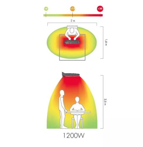 Lucciola Infra hősugárzó 1200W kapcsolóval és vezetékkel