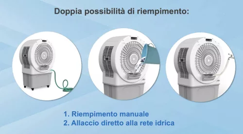 Léghűtő, 3 fokozat + SWING,  250W, 230 V - 50 Hz, 6000m3/h, 80 literes víztartály