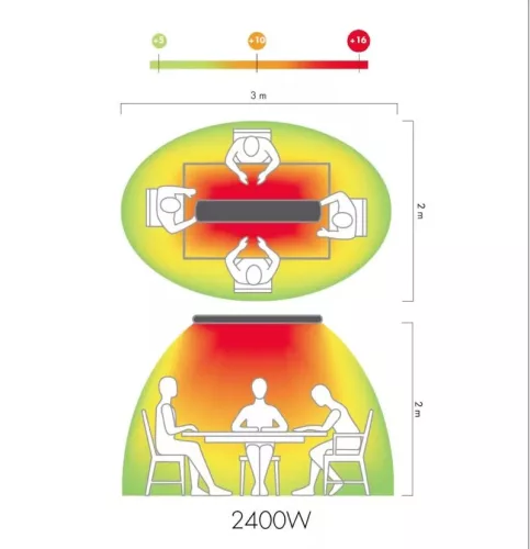HOT TOP sötétsugárzó infra panel 2400W IP55 (távirányítóval, 3 fokozat)