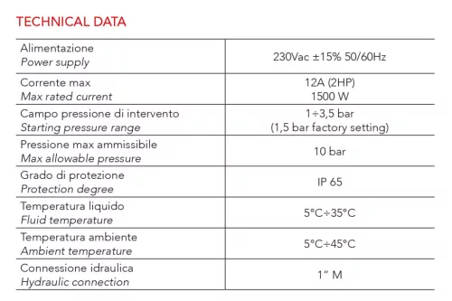 BRIO TANK Áramlásérzékelős Szivattyúvezérlő nyom,mérő+időzítő+1,5m kábel 230V/12A IP65