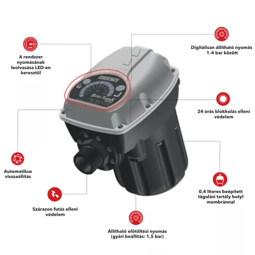 BRIO TANK DIGITAL Áramlásérzékelős Szivattyúvezérlő 1 m kábel 230V/12A IP65