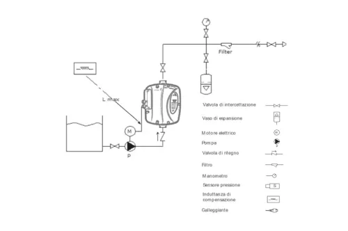 E-Power e-MM08 1 fázisú frekvenciaváltó szivattyúhoz, 230V 8A 1,1kW