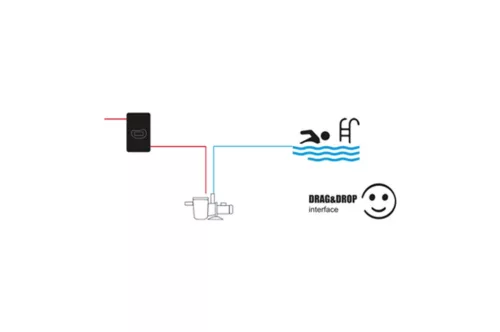 HydroPool Frekvenciaváltó ADVANCED, 1,6kW (2,2HP) 12A, léghűtéssel,  Be/Ki vez. 1x230V, IP65