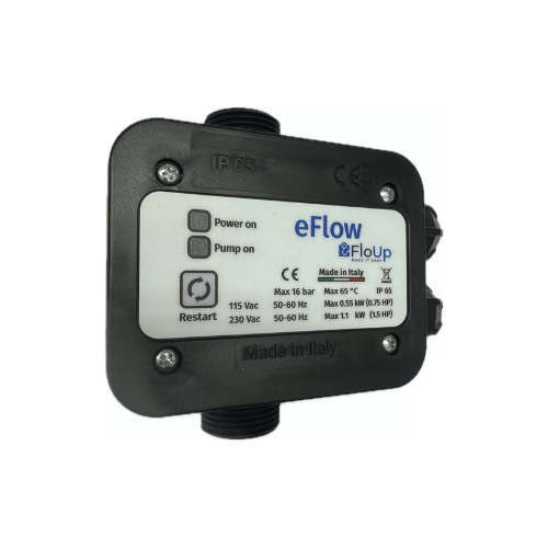 Hogyan működik az áramláskapcsoló? – Minden, amit tudni érdemes